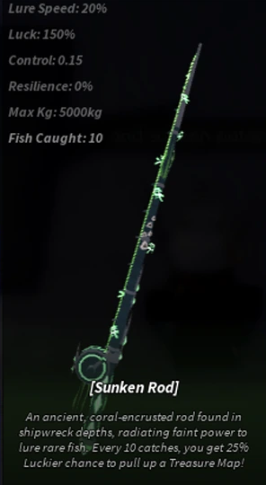sunken rod fisch